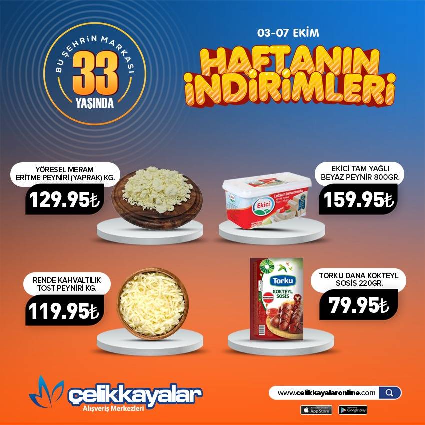 Liste belli oldu! Konya’nın zincir marketinde indirim günleri başladı 18